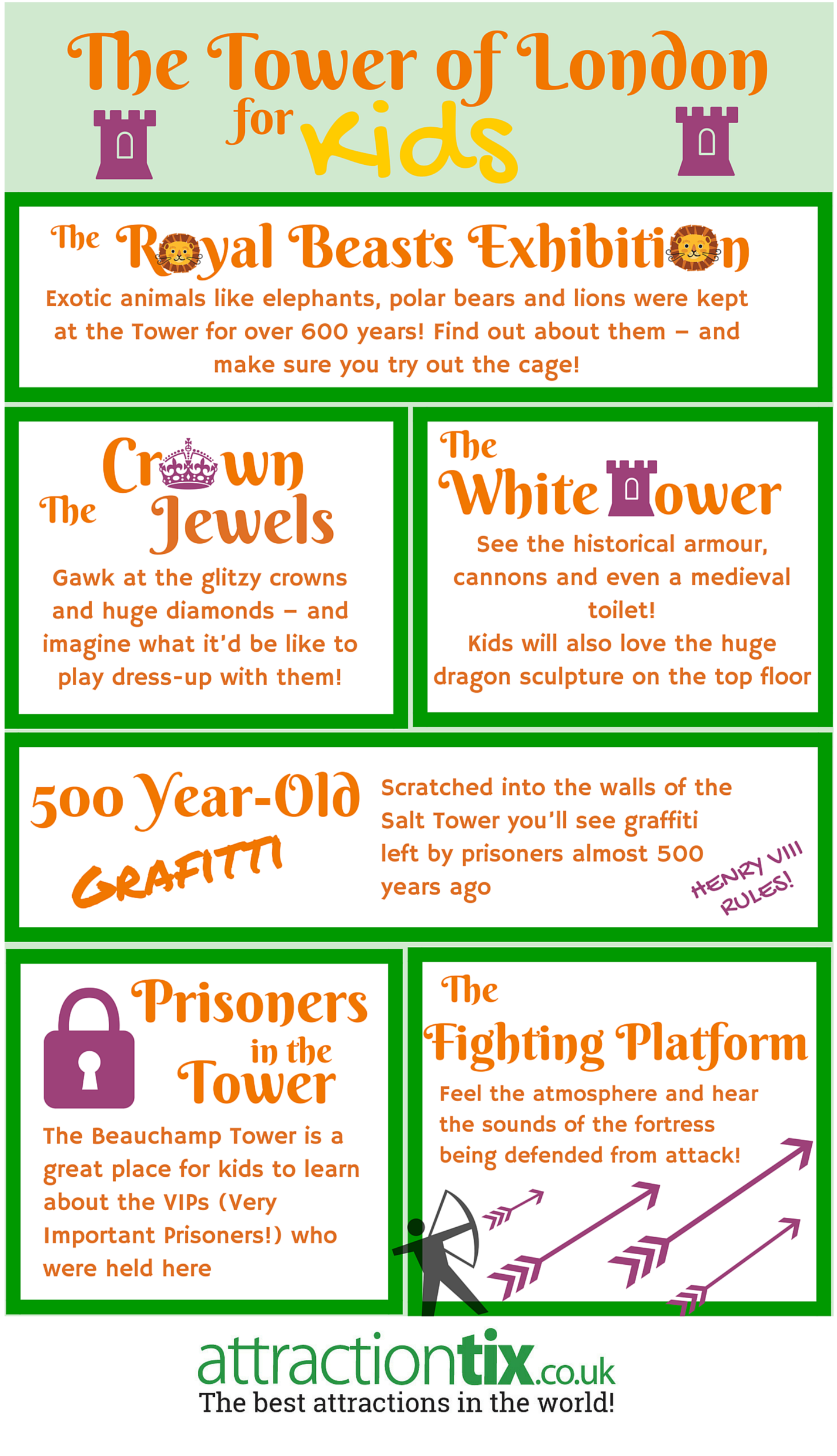 Tower of London for Kids