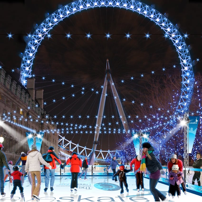 Eyeskate at the London Eye
